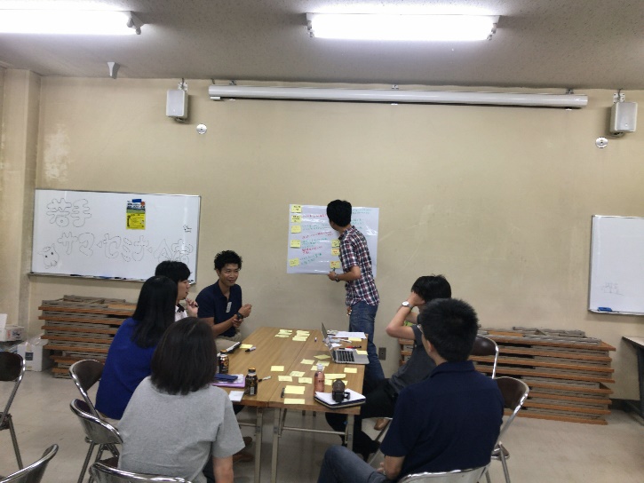 グループワーク　三枚目