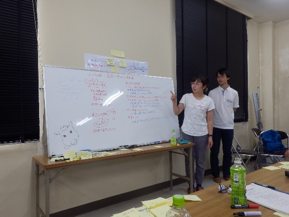 発表　二枚目