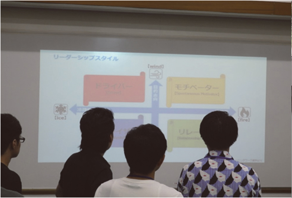 グループワーク　一枚目